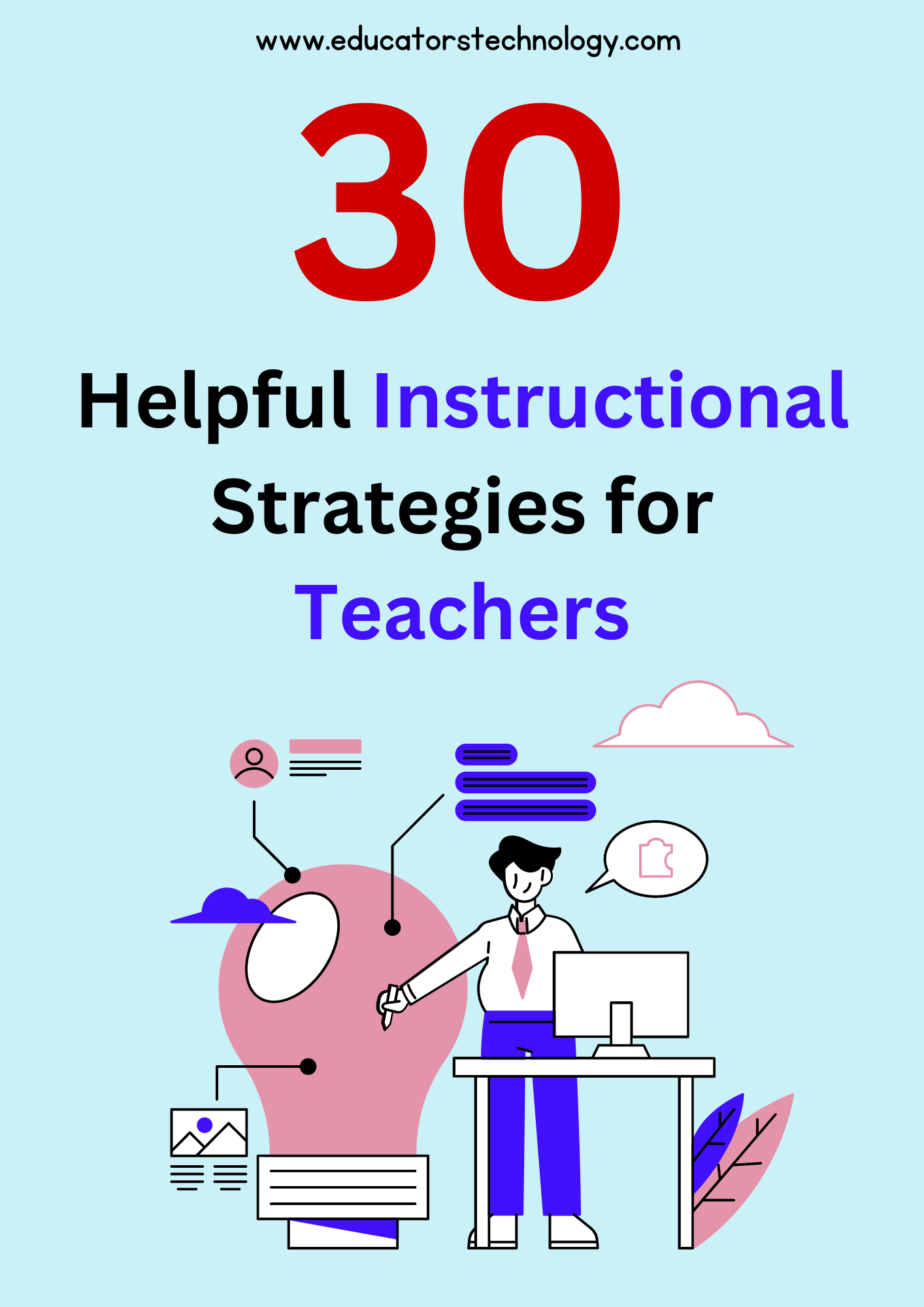 Instructional strategies examples