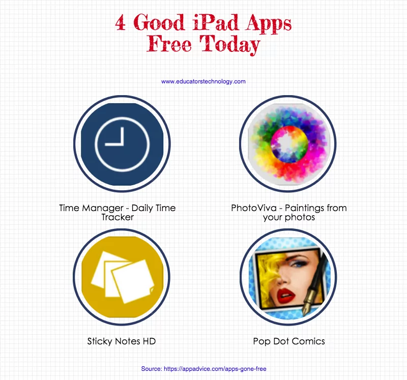 4 Good iPad Apps Free Today