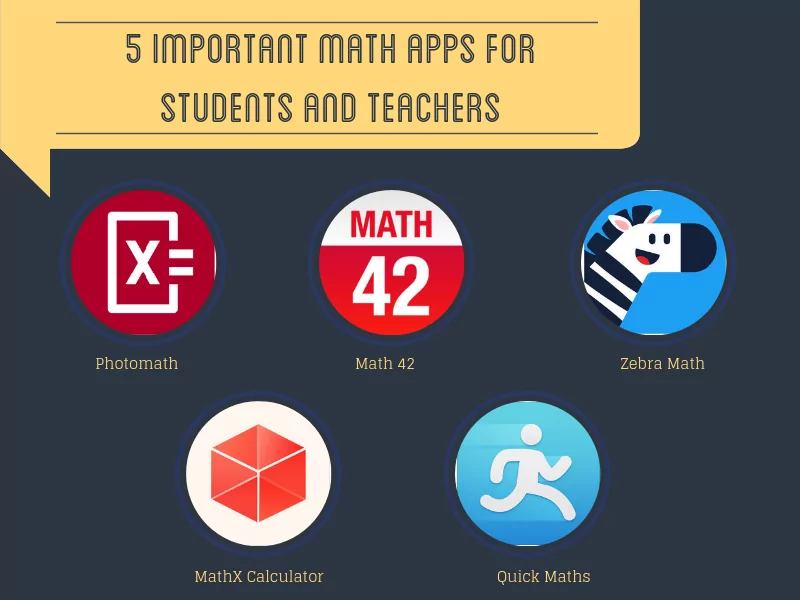 5 Important Math Apps for Students and Teachers