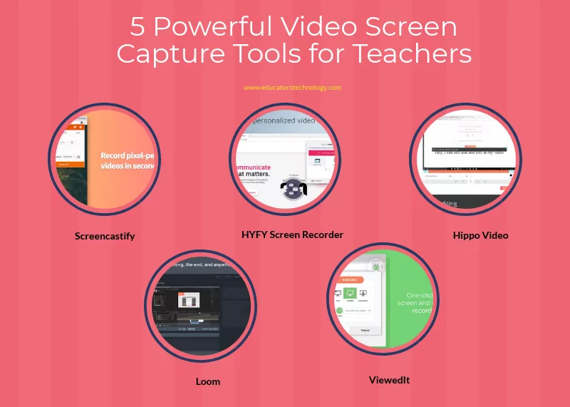 5 Powerful Video Screen Capture Tools for Teachers