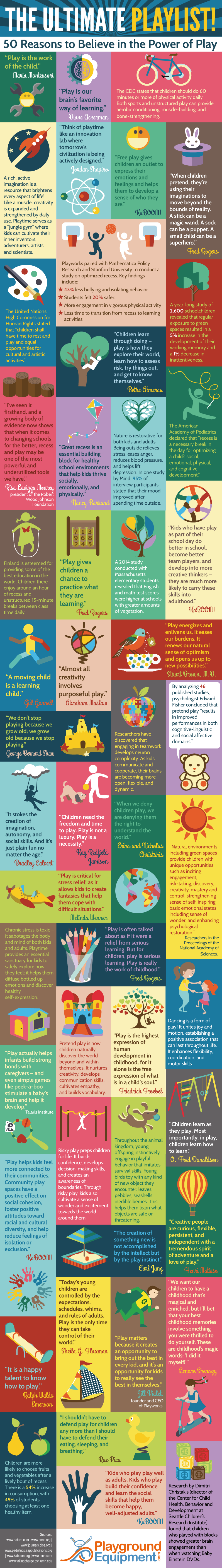 50 Reasons Why Free Play Is Important for Your Students