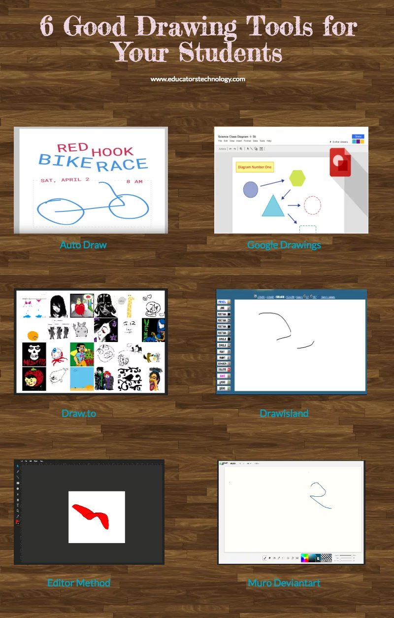 6 Good Drawing Tools for Your Students