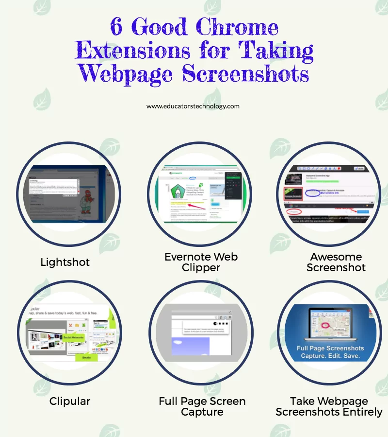 6 Good Chrome Extensions for Taking Webpage Screenshots