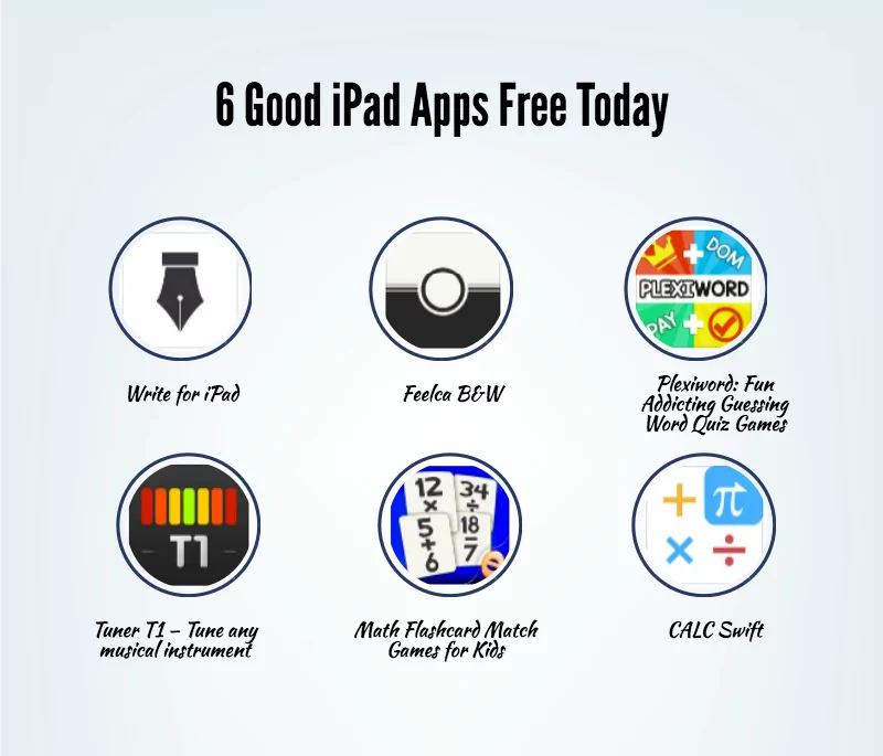 6 Good iPad Apps Free Today