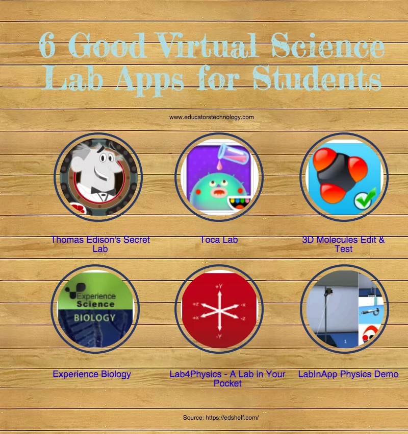 6 Good Virtual Science Lab Apps for Students