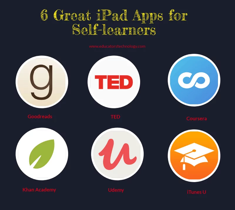 6 Great iPad Apps for Self-learners