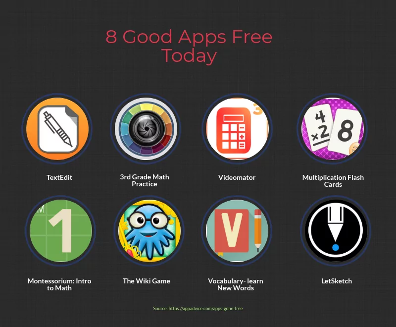 8 Good iPad Apps Free Today
