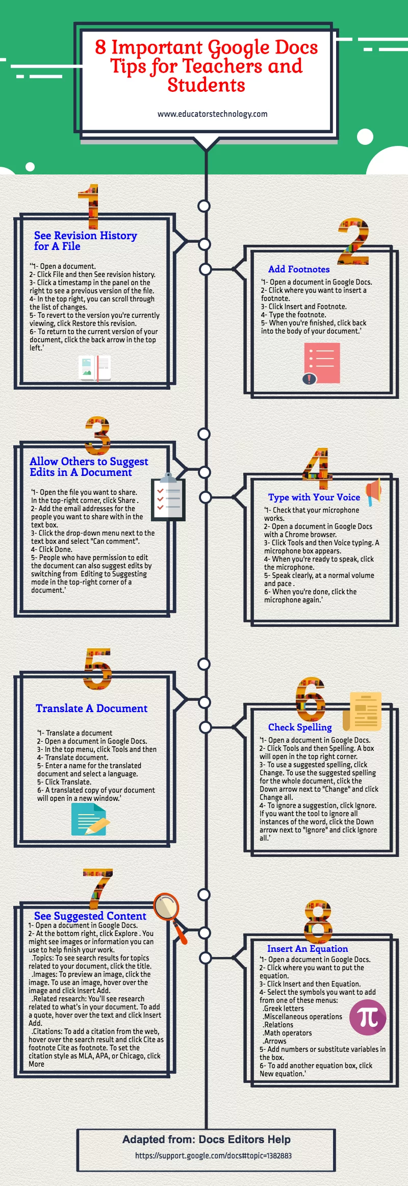 8 Important Google Docs Tips for Teachers and Students