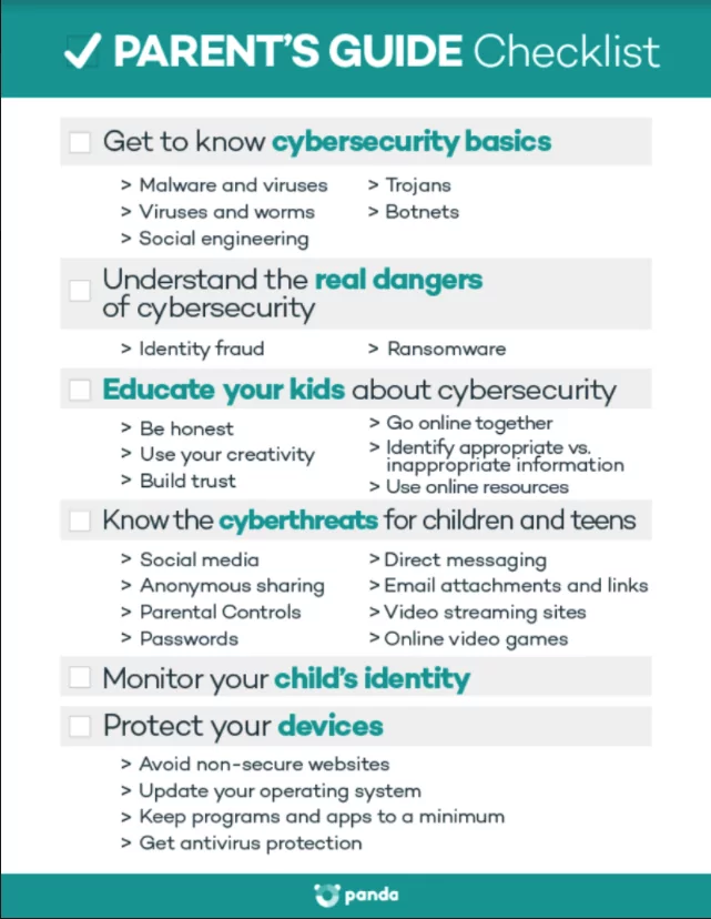 Cybersecurity Guide for Parents