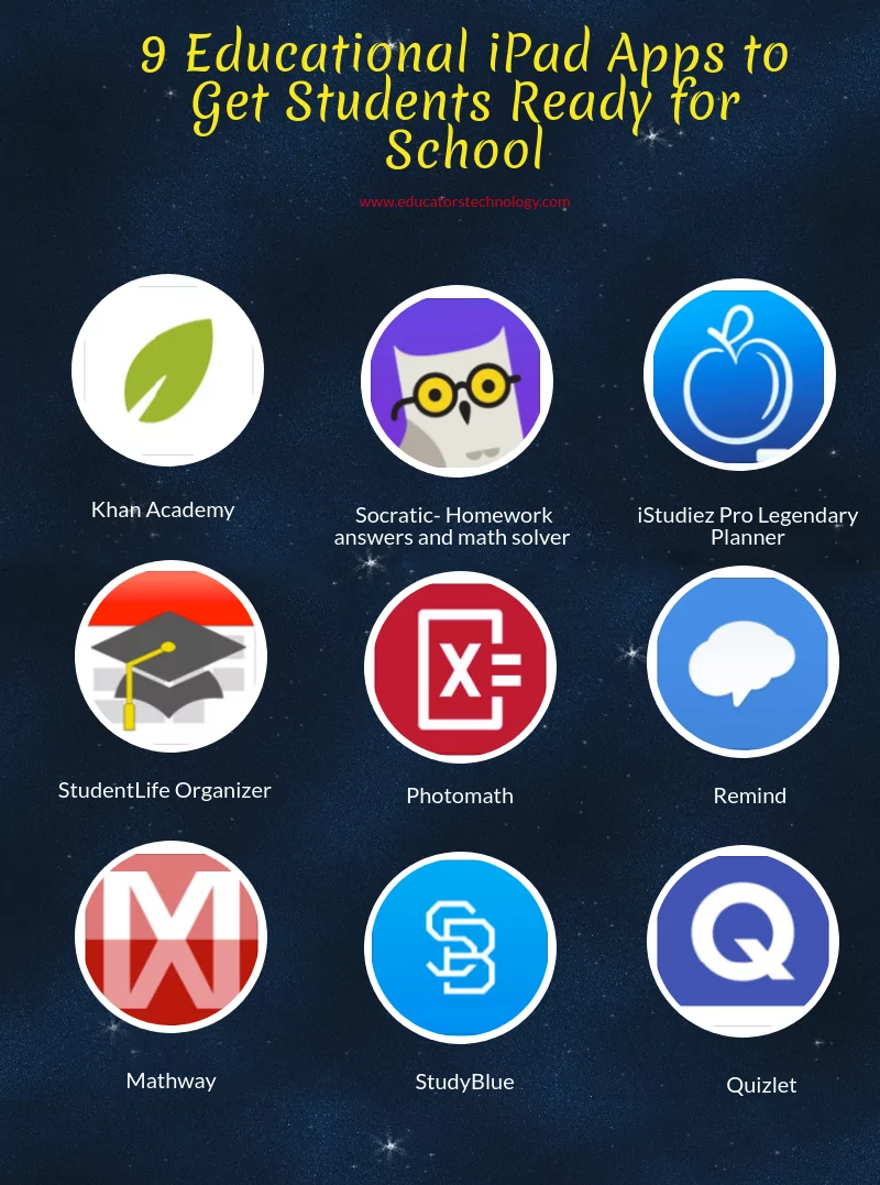 9 Educational iPad Apps to Get Students Ready for School