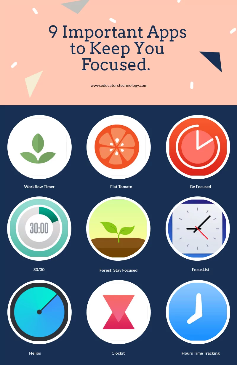 9 Important Apps to Keep You Focused. 