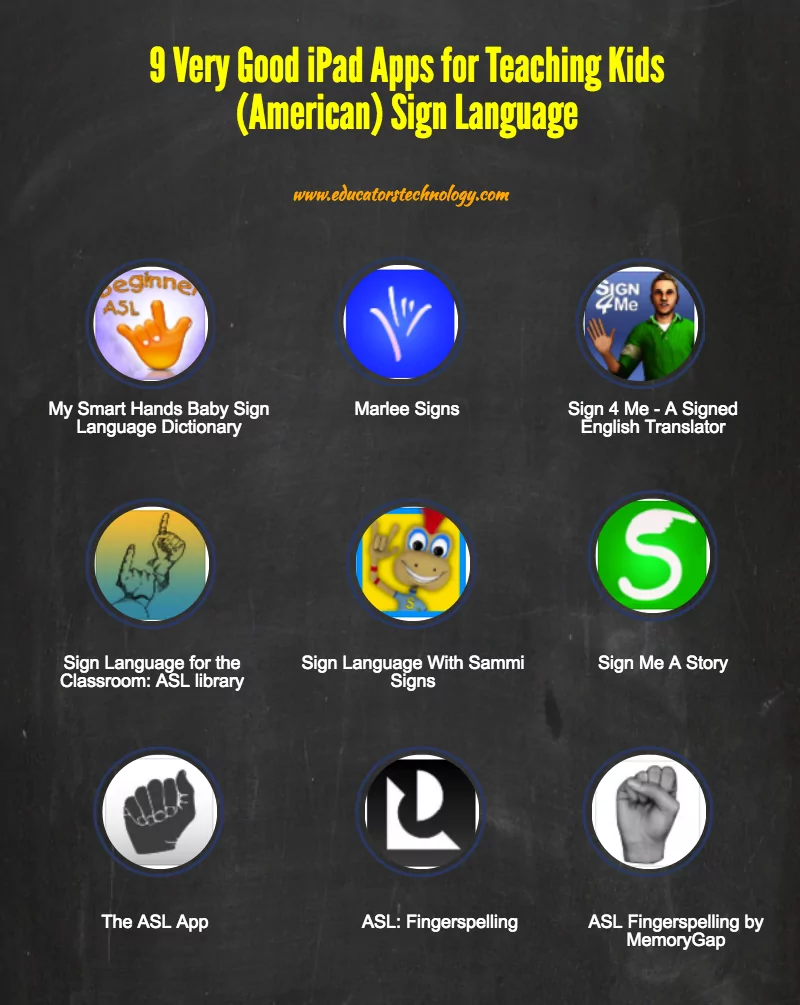 iPad Apps for Learning Sign Language