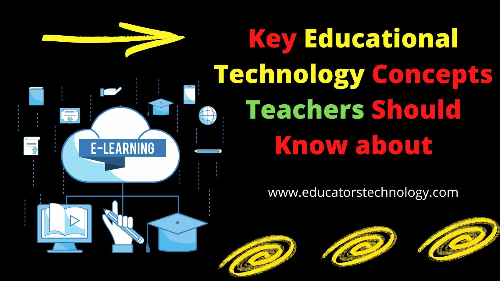 Educational technology concepts