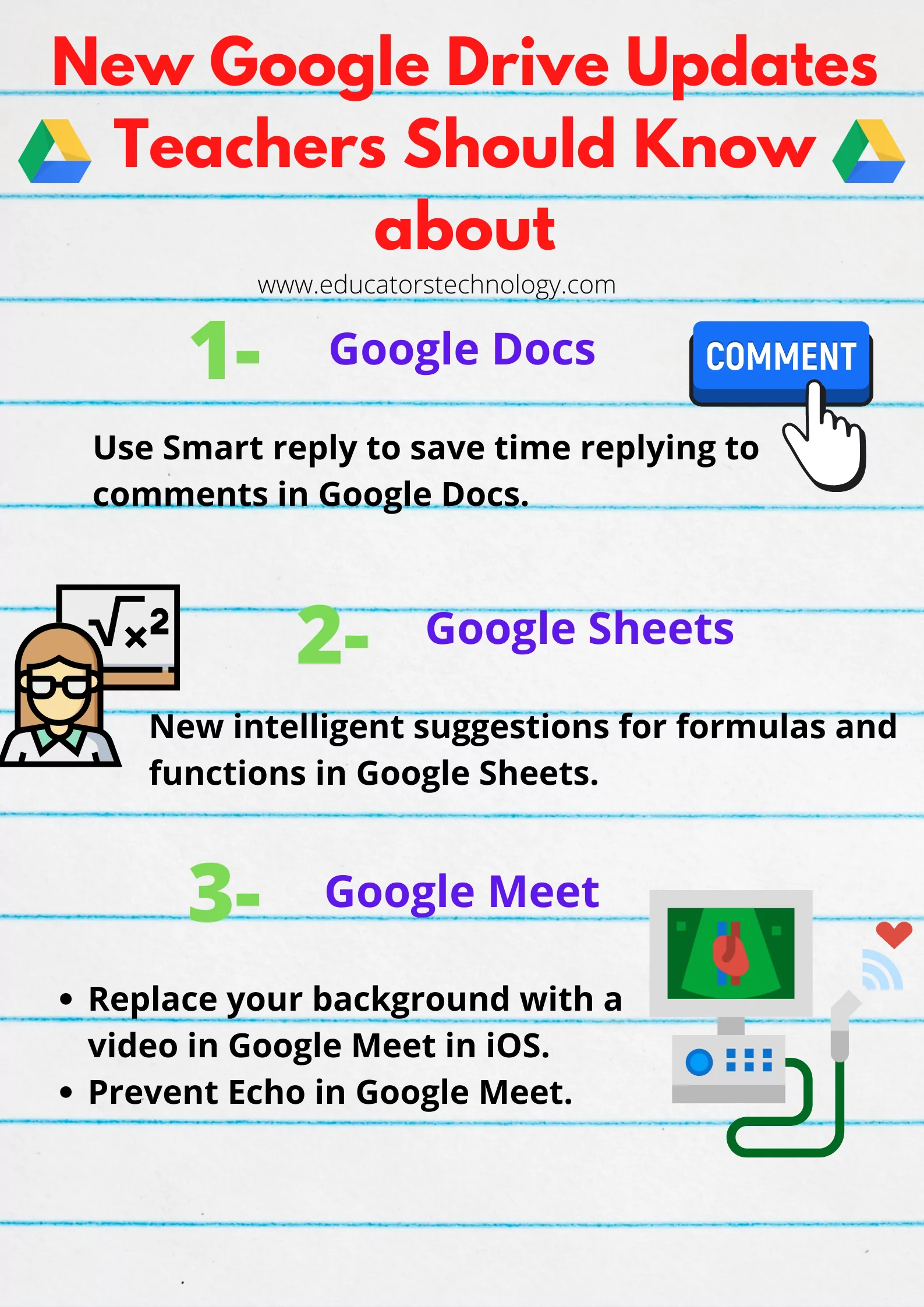 New Google Drive updates teachers should know about