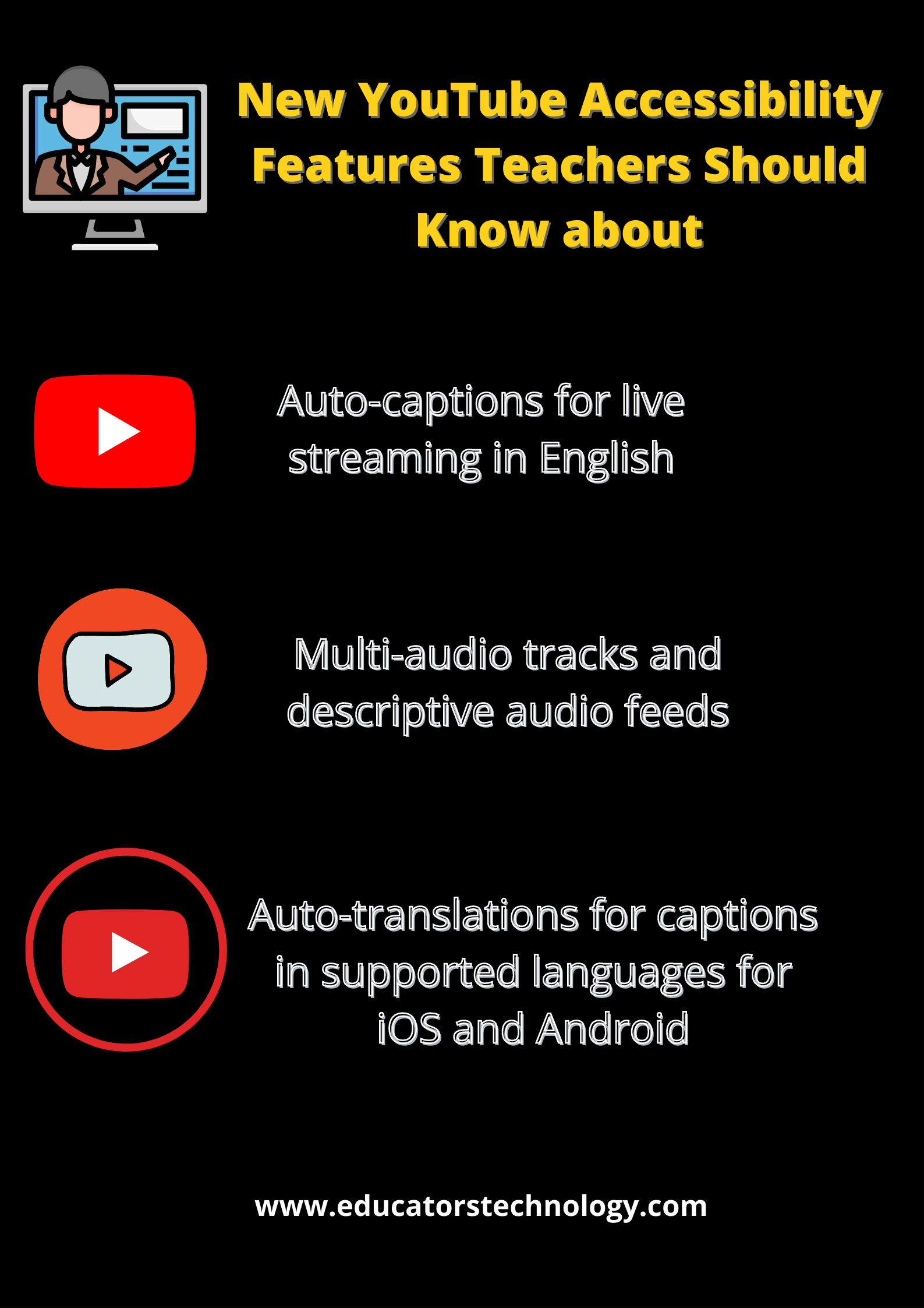 New YouTube Accessibility Features Teachers Should Know about