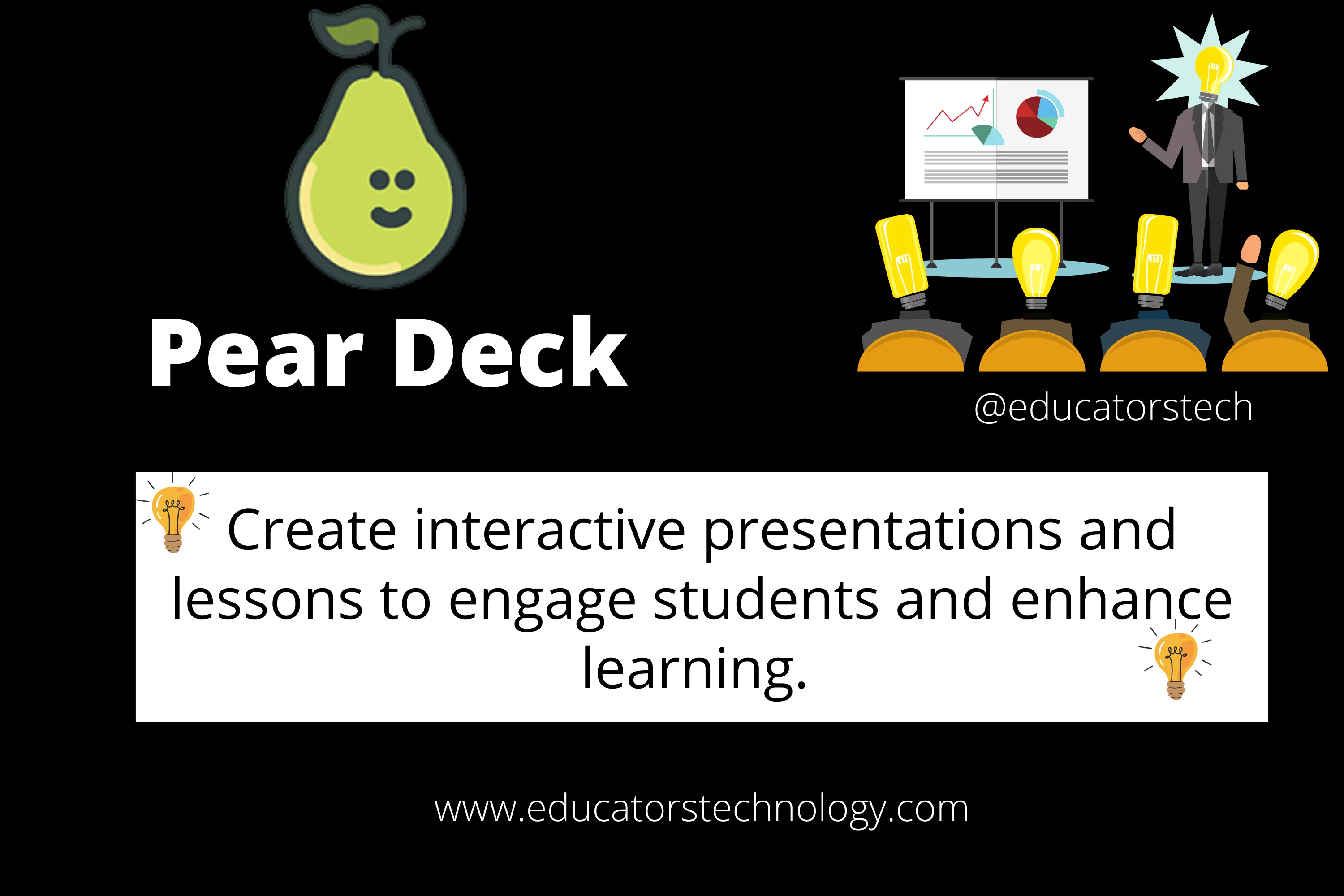 Pear Deck review for teachers