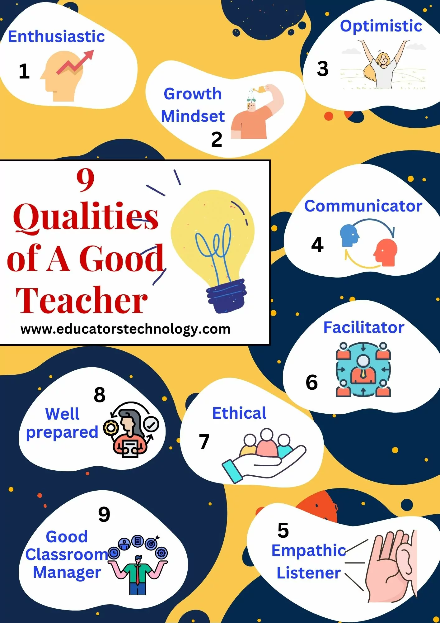 Qualities of a good teacher