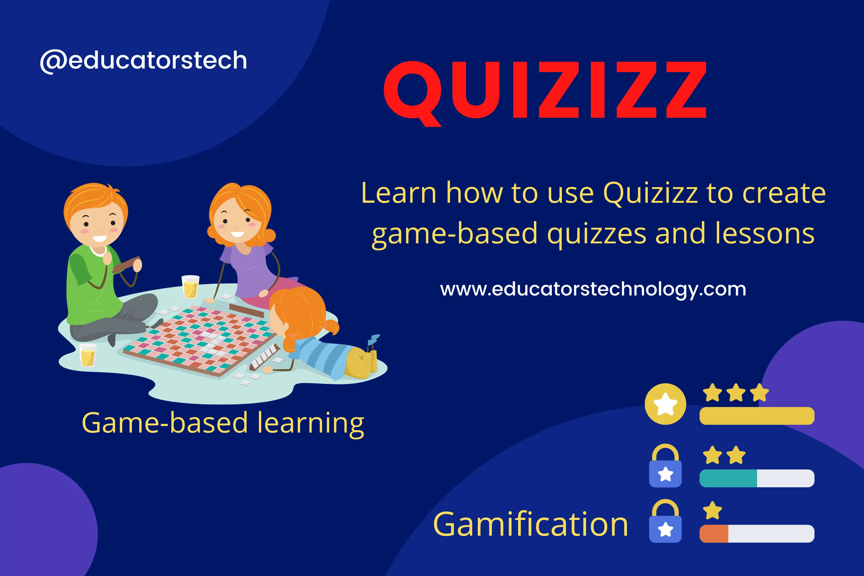 What Is Quizizz and How to Use It with Your Students? - Educators Technology