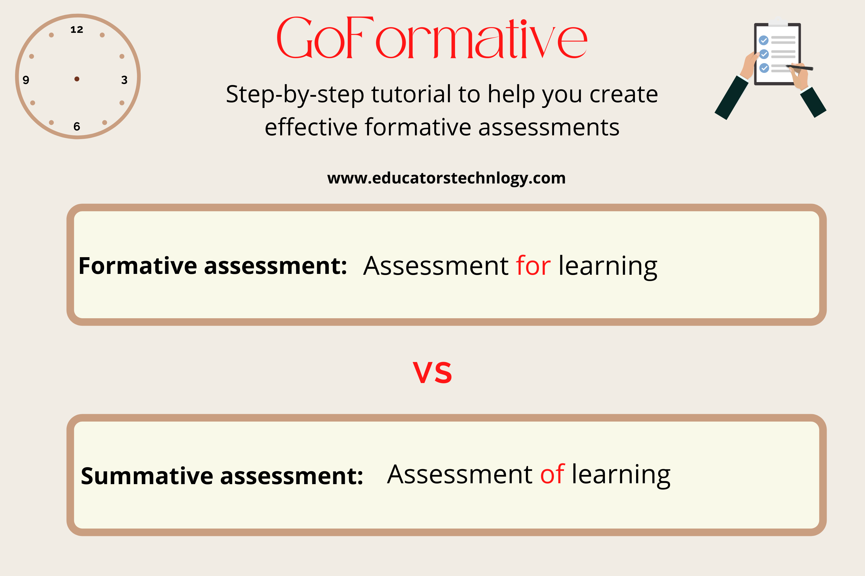 GoFormative  Full Tutorial for Teachers