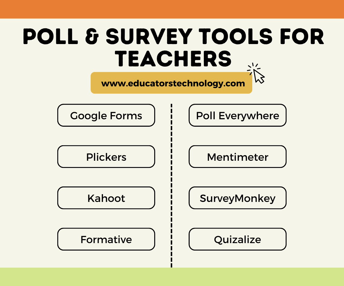 Poll and survey tools