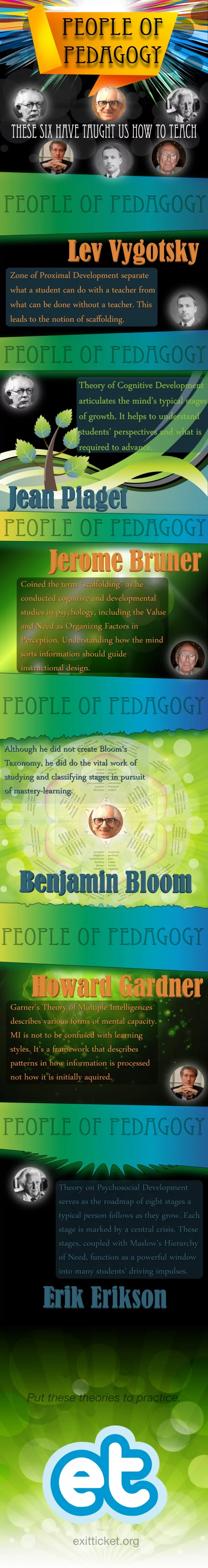 people of pedagogy