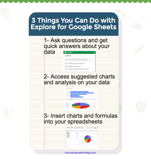 Explore for Google Sheets