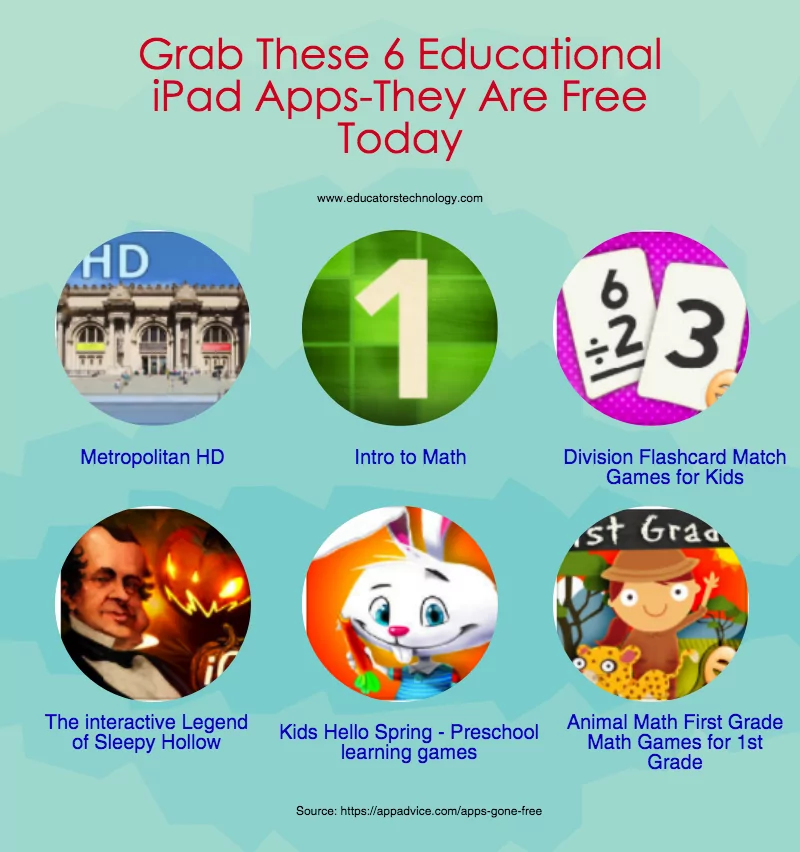 Grab These 6 Educational iPad Apps-They Are Free Today