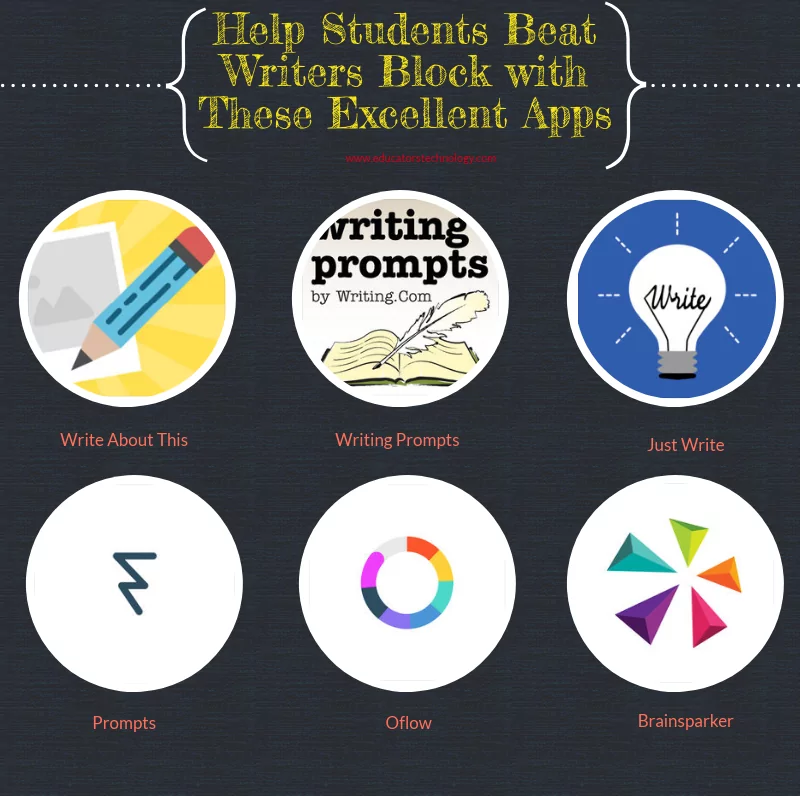 Help Students Beat Writers Block with These Excellent Apps