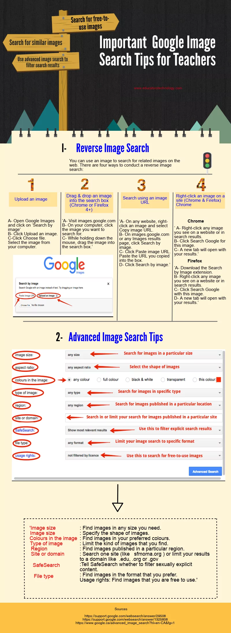 Some Very Good Google Image Tips for Teachers