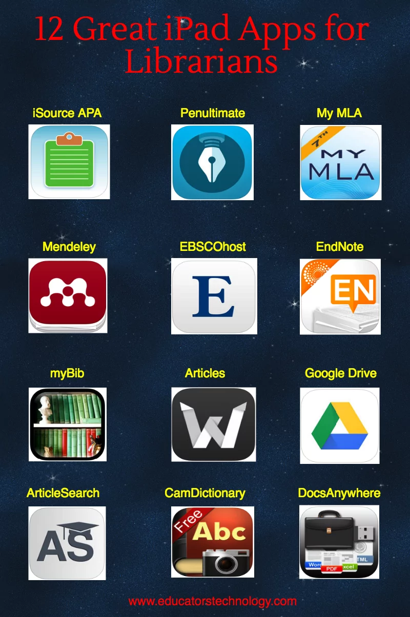 librarian apps
