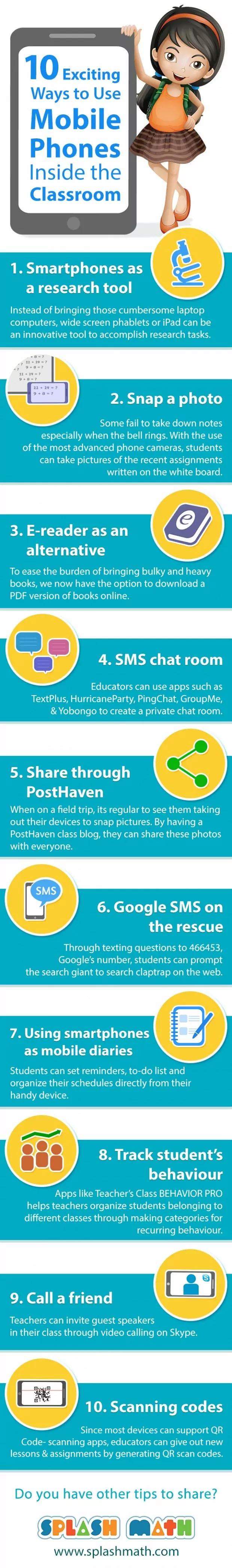 10 ways to use phones in class
