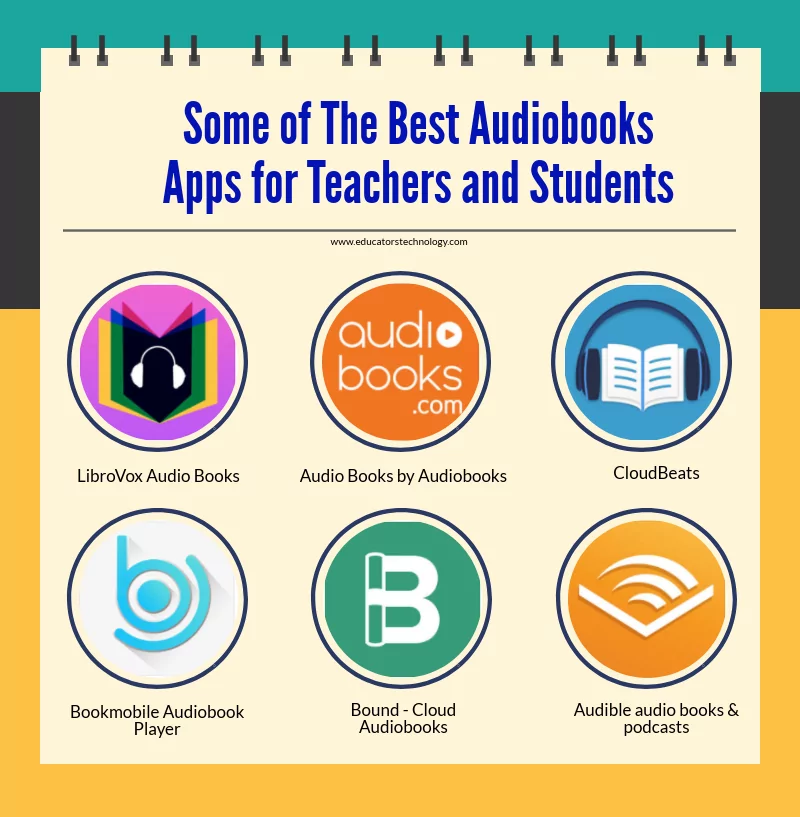 Some of The Best Audiobooks Apps for Teachers and Students
