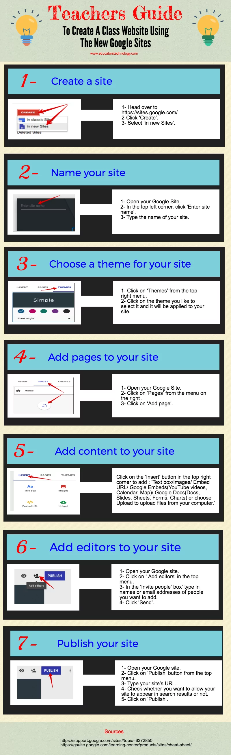 Teachers Guide to Creating A Class Website Using The New Google Sites