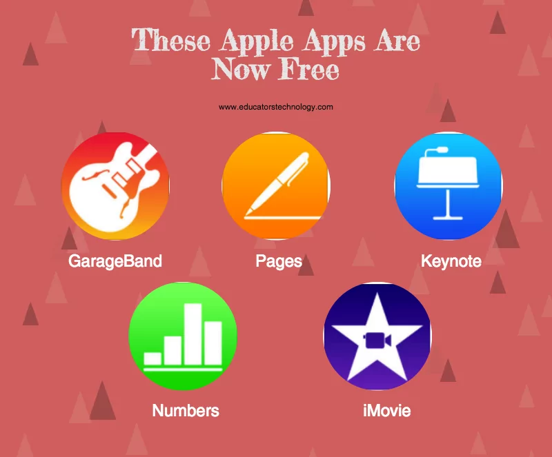 GarageBand, iMovie, Pages, and Keynote  Apps are Free Now
