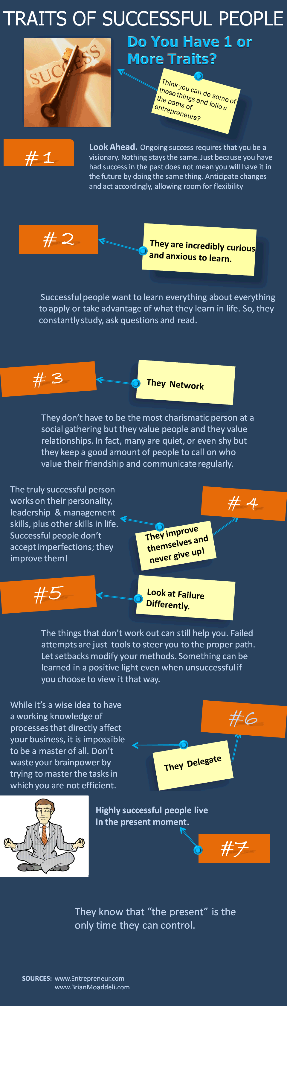 Traits of Successful People