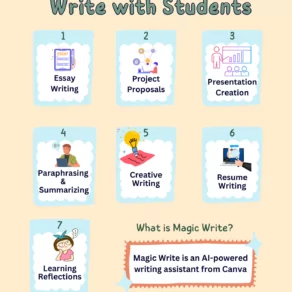 Canva Magic Write: A Great AI Writing Tool for Teachers and Students