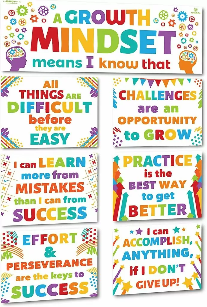 Growth Mindset Posters for Classroom