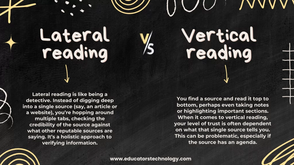 lateral reading