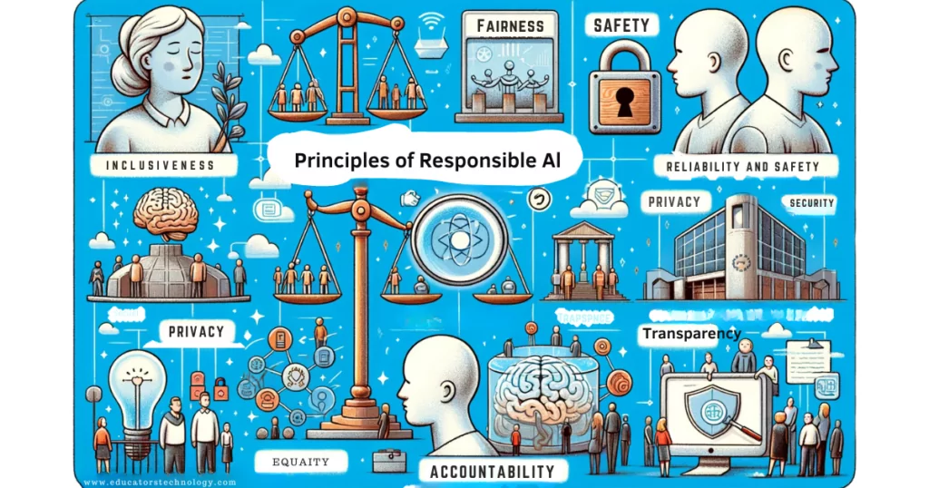 principles of responsible AI 
