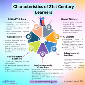 Characteristics-of 21st Century Learners