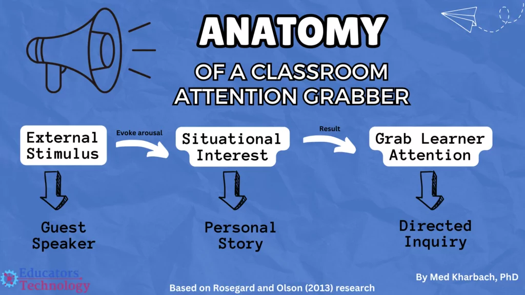 Classroom Attention Getters