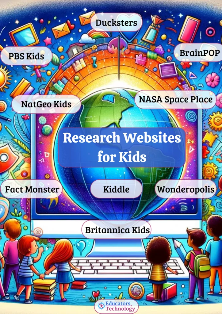 online research activities for students
