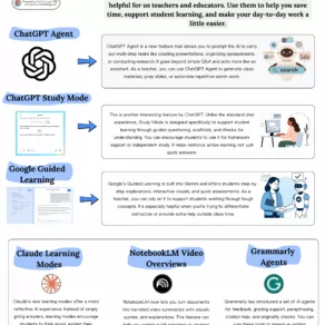 AI Updates for teachers
