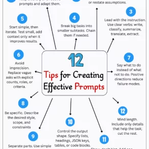 Prompting tips
