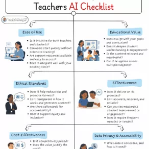 Is this AI tool really worth it
