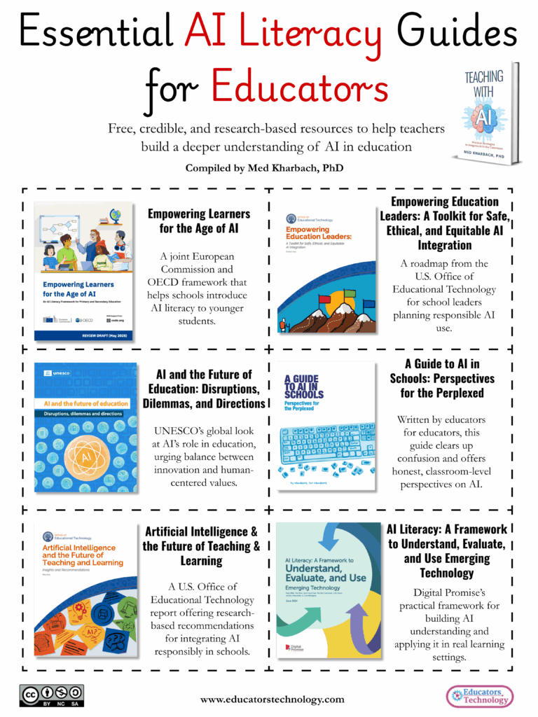 AI Literacy guides for teachers and school leaders