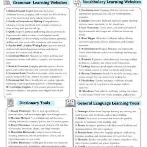 language learning tools
