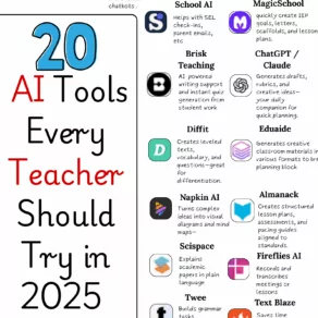 Top AI Tools for Teachers to Try in 2025